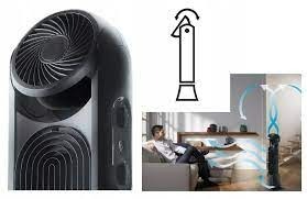 výkonný ventilátor