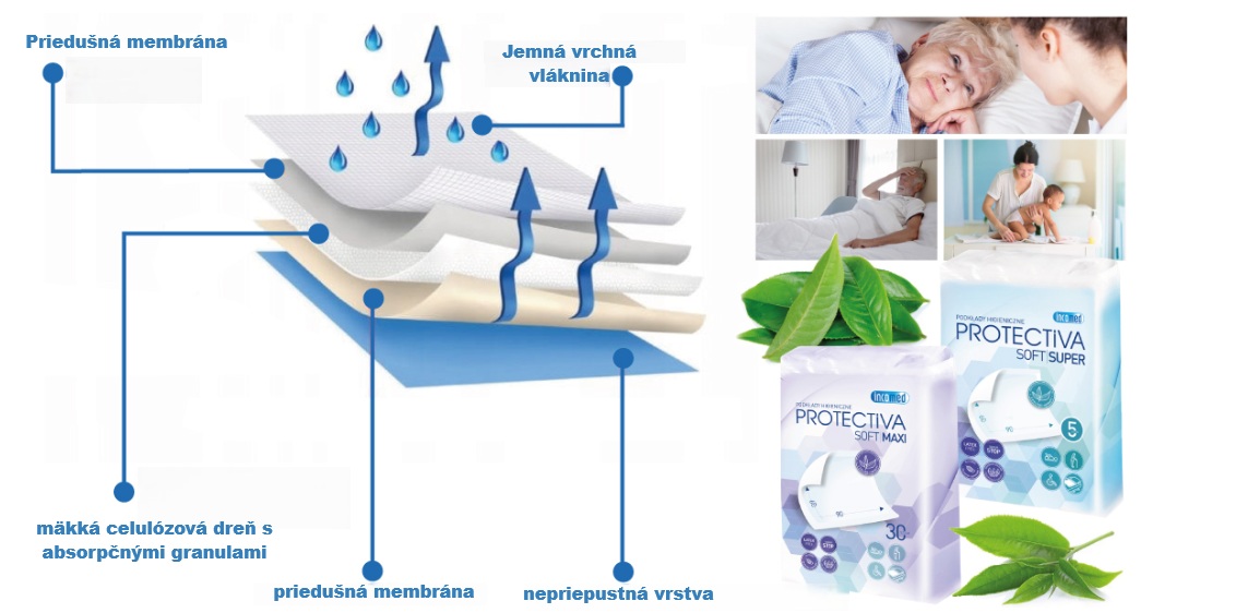 vynikajúce absorbčné podložky