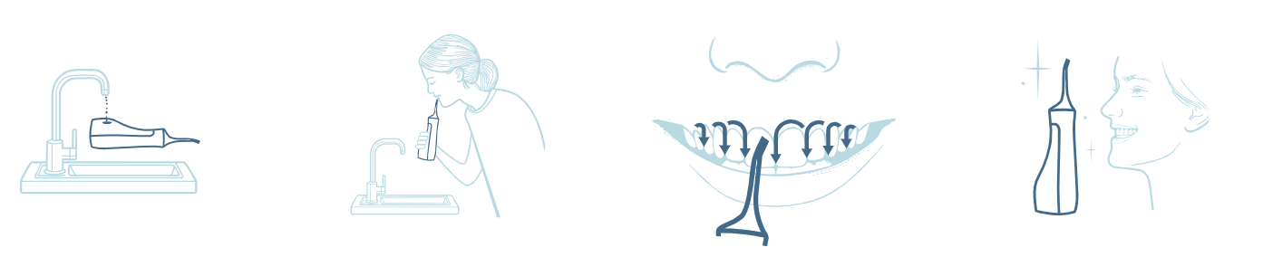 ako sa používa zubná sprcha